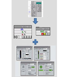 Gaoda’s application of PCS7 System(图4)