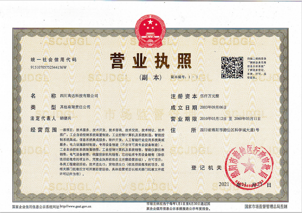 Latest Edition Of Business License