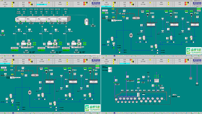 生产过程自动化控制部分流程图_02.jpg